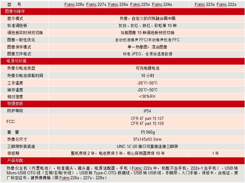 技術參數(shù)