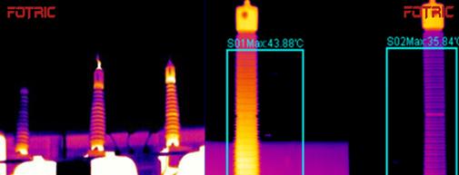 FOTRIC熱像儀在變電設(shè)備系統(tǒng)檢測(cè)上的應(yīng)用