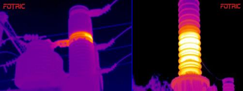 FOTRIC熱像儀在變電設(shè)備系統(tǒng)檢測(cè)上的應(yīng)用