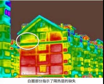 紅外熱像儀應(yīng)用領(lǐng)域