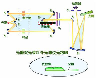 紅外熱像儀熱圖報(bào)告單怎么看